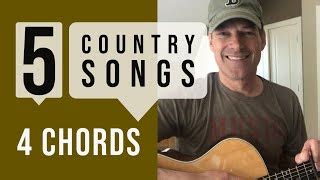 How to Play Country Music: A Journey into the Soulful Sound of the American South