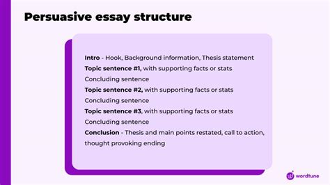 what should a persuasive essay always include? it's essential to understand the structure and components of a persuasive essay to make an impact on your audience.